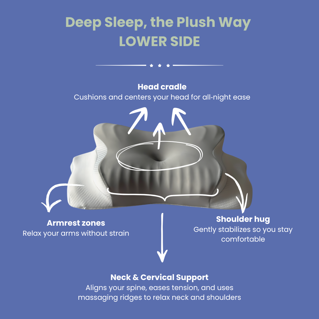 Ergonomic Memory Foam Pillow with Massage Ridges - The Better Sleep Pillow