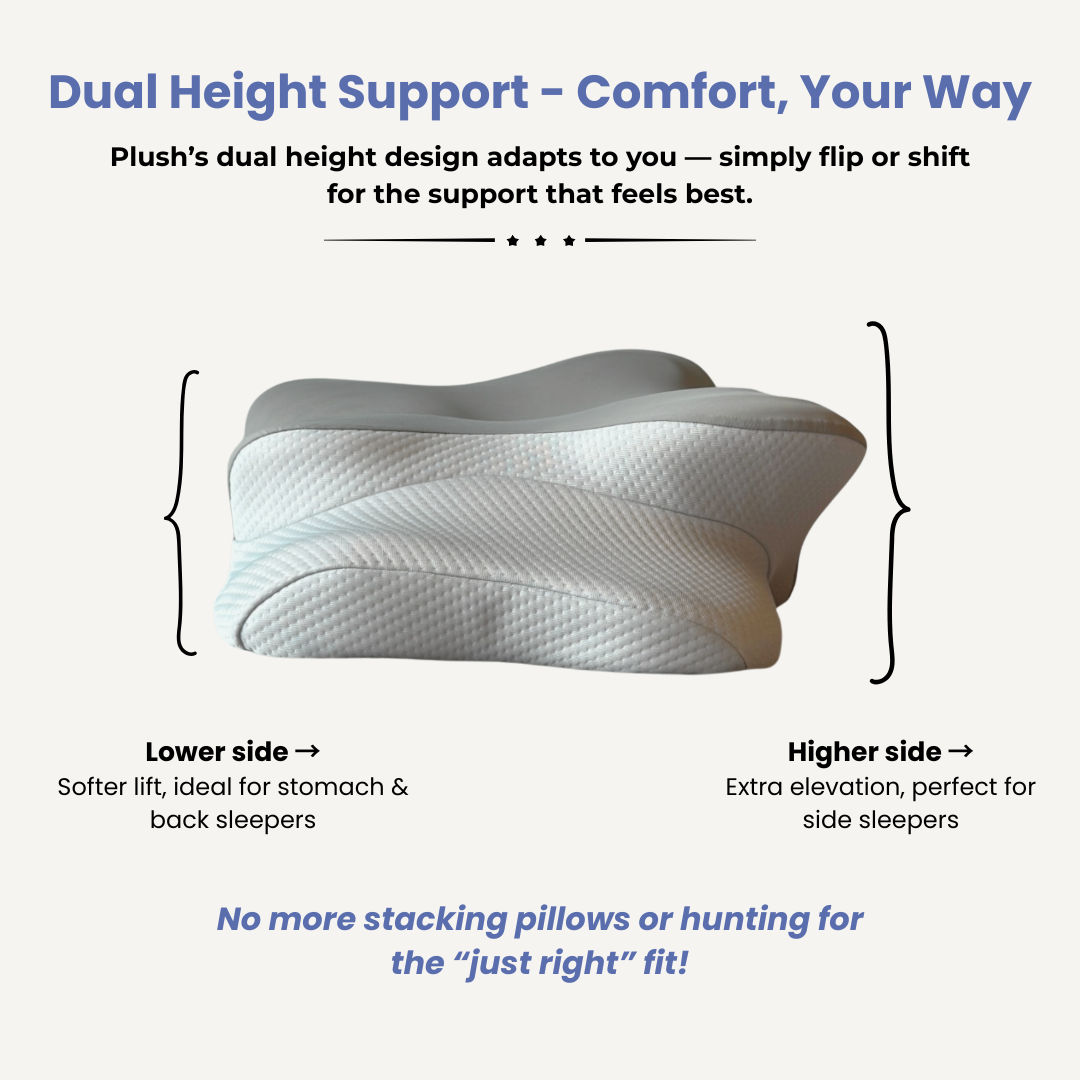 Ergonomic Memory Foam Pillow with Massage Ridges - The Better Sleep Pillow