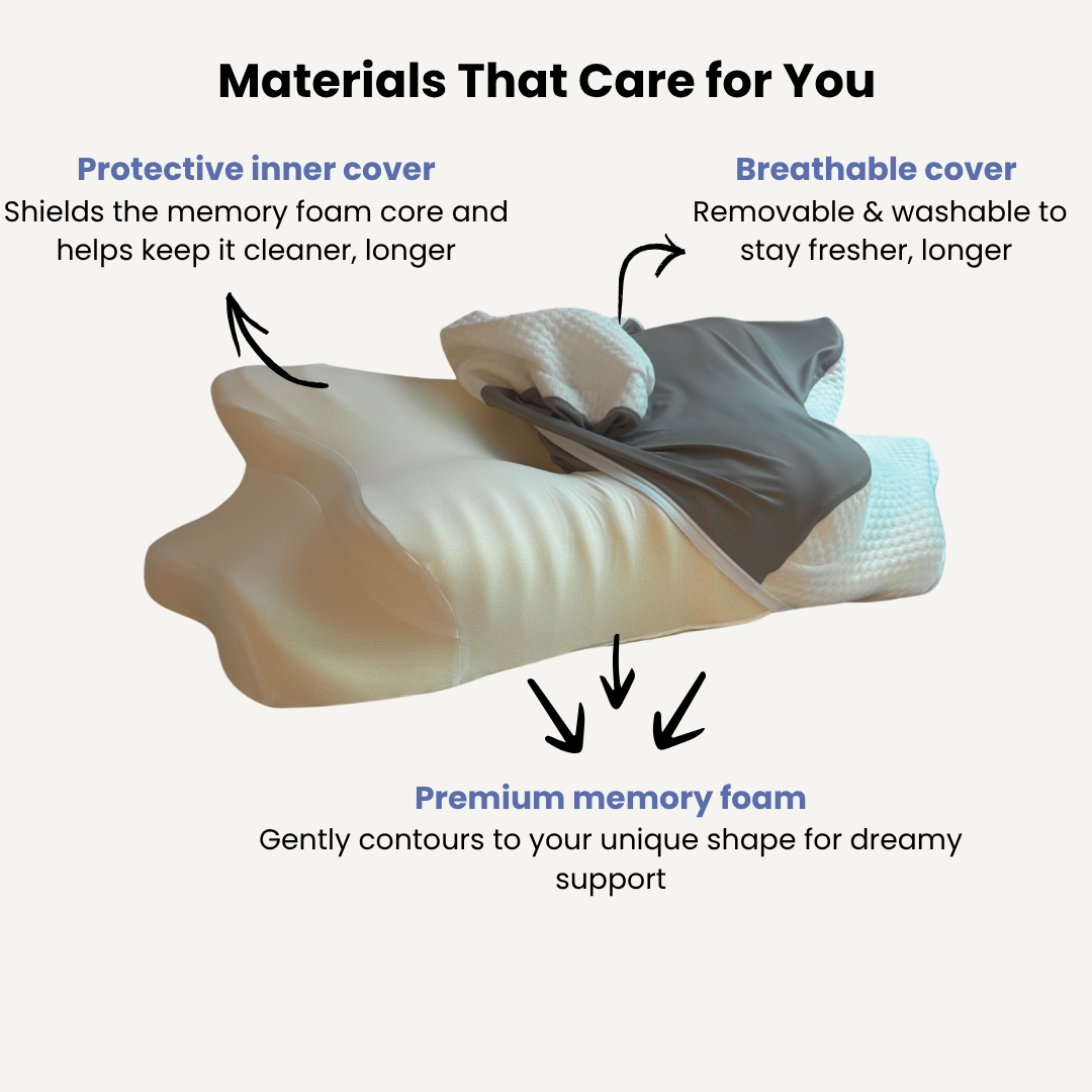 Ergonomic Memory Foam Pillow with Massage Ridges - The Better Sleep Pillow