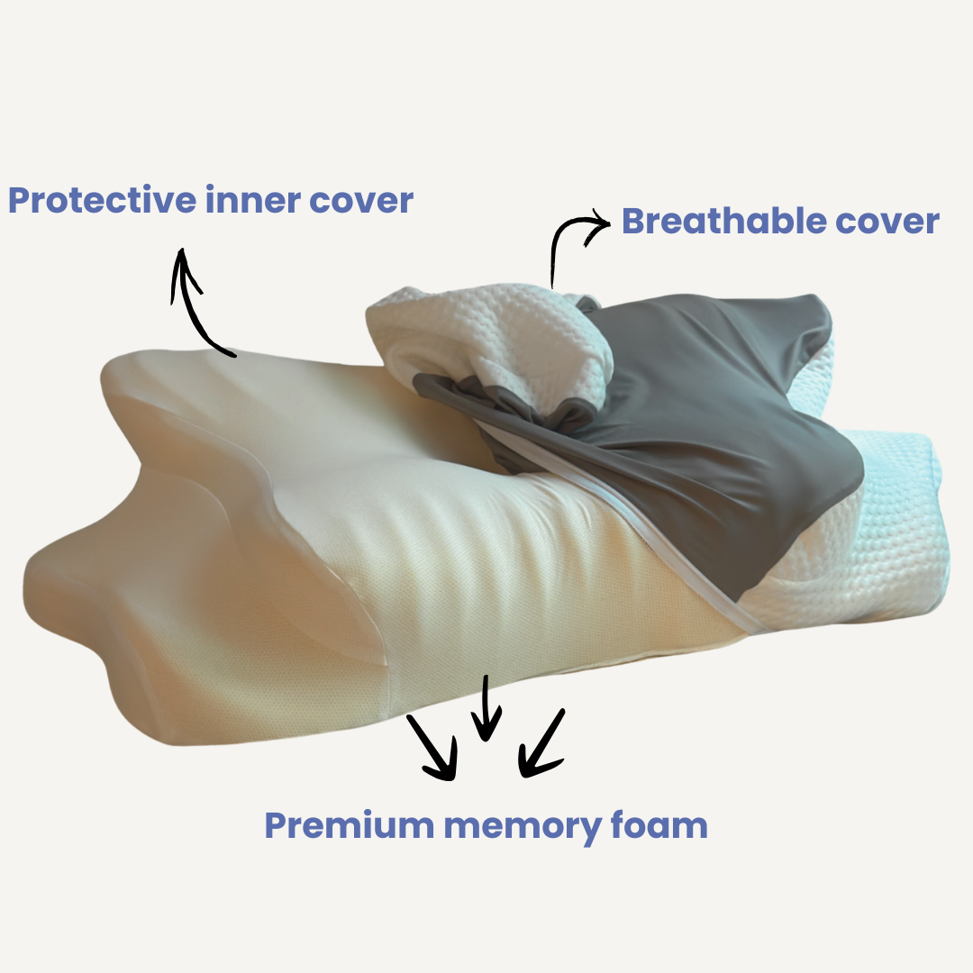 Layered construction: removable outer cover, protective inner liner, and premium memory foam core